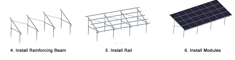 solar mounting system