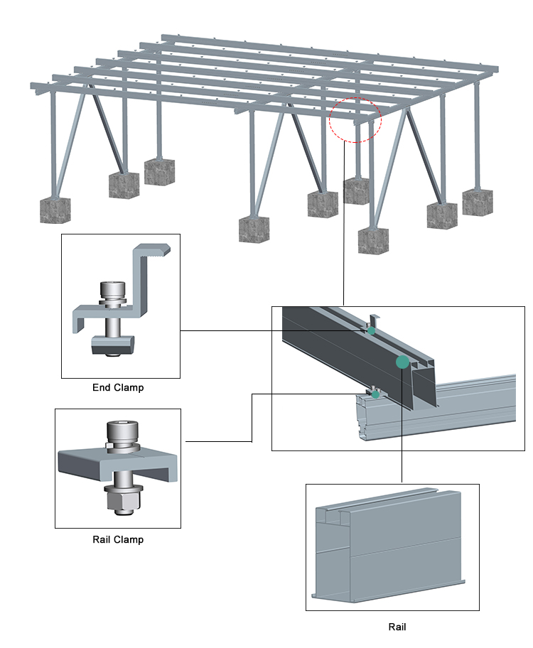 solar mounting bracket