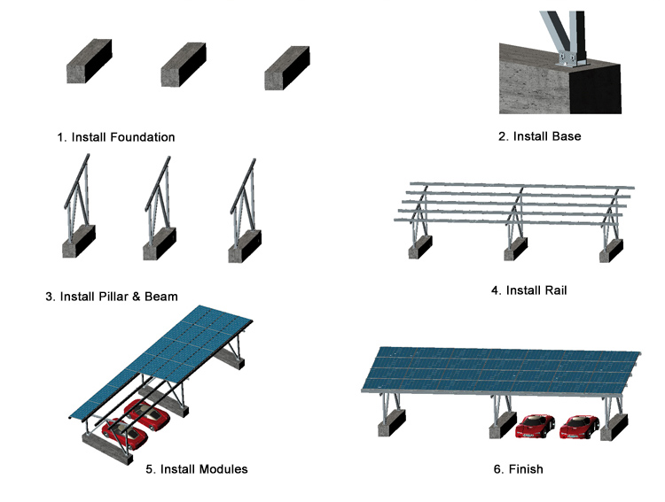 solar brackets