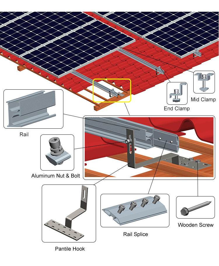 solar pitched tile roof mounting 
