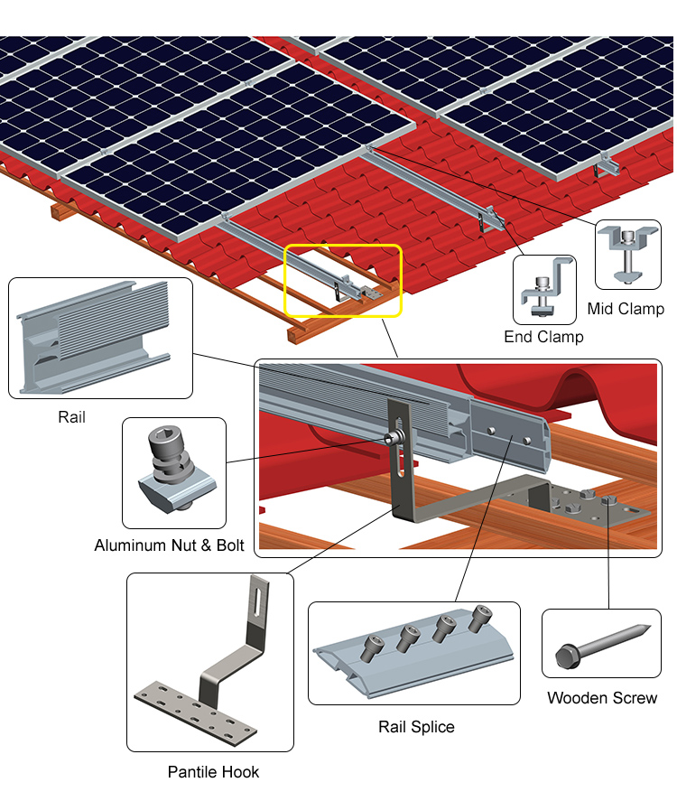 Solar Roof Hooks.jpg