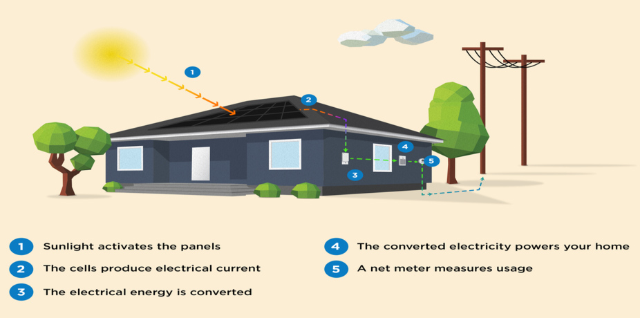 roof-mounting-system.jpg