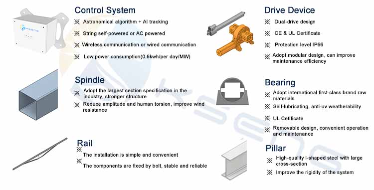 Main-structural-parts_01.jpg