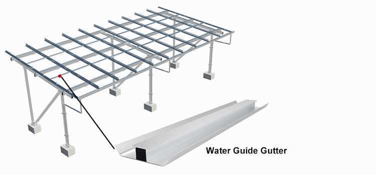 water-guiding-gutter.jpg